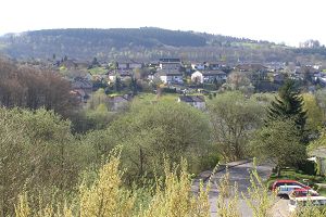 k-Aussicht